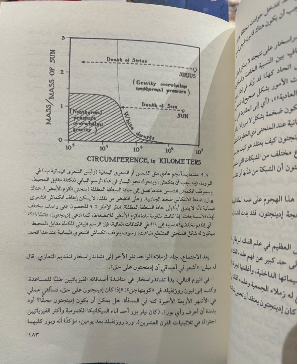 راشد | Astro R🌌 tweet media