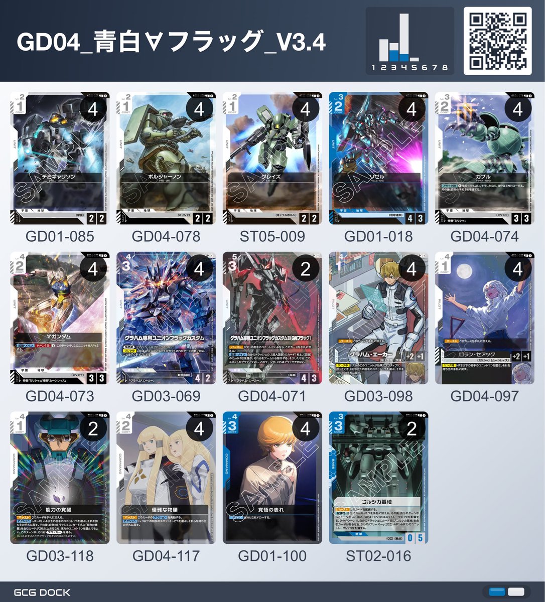 shun_s811's tweet photo. #ガンダムカードゲーム #GCG 
#GD04 #青白フラッグ 
バウンス特化のアグロと殴り合い特化のミッドレンジの2種に分離しました。
やっぱり能力の覚醒は相手の想定外を引き起こせるのと、アグロにとって貴重な1ターンを確保できるので個人的にお気に入りです。今回は腐ってもカプルで捨てられます。 https://t.co/iqoYXgLiIB