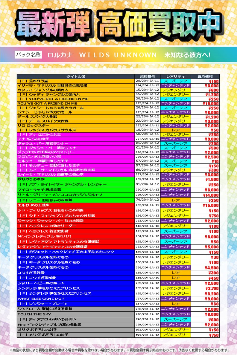 ⭐トレカキャピタル エディオン西宮店⭐ 最新弾‼ディズニーロルカナ