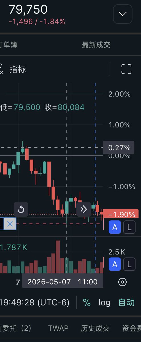 蓝少 lansao.eth tweet media