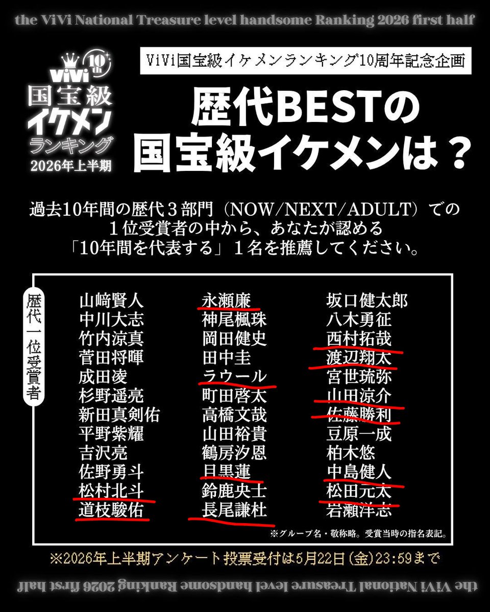 君の気持ちの100% tweet media
