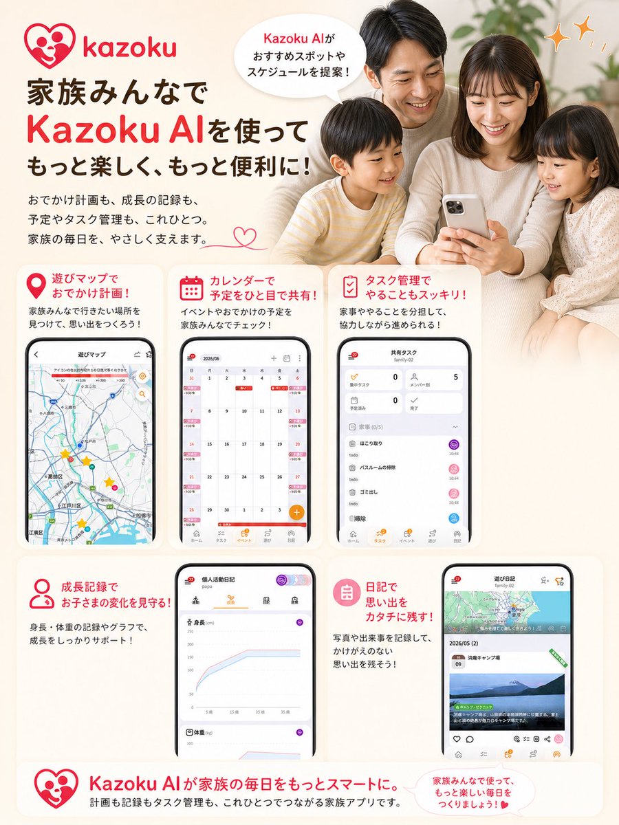 KazokuMac's tweet photo. KAZOKUをもっと使いやすくアップデートしました✨

新しいユーザーさんでも迷わず使えるように、
レ���アウトや機能一覧を見直して、
より直感的で快適な体験に改善しています😊

これからも家族みんなにとって
使いやすいアプリを目指して改善を続けていきます！

https://t.co/CXXMEo6jsO

ぜひ感想やご意見もお待ちしています💙
#Kazoku #家族アプリ