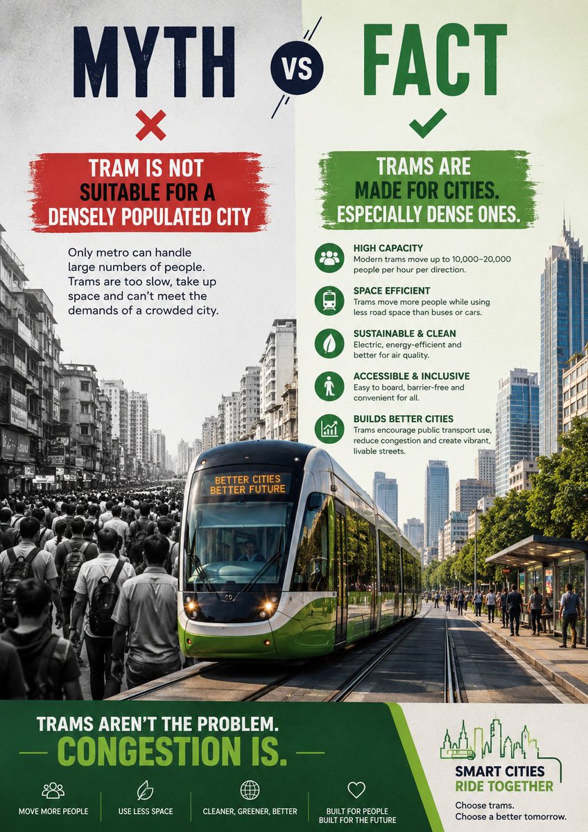 Tram Rights Forum Kolkata tweet media