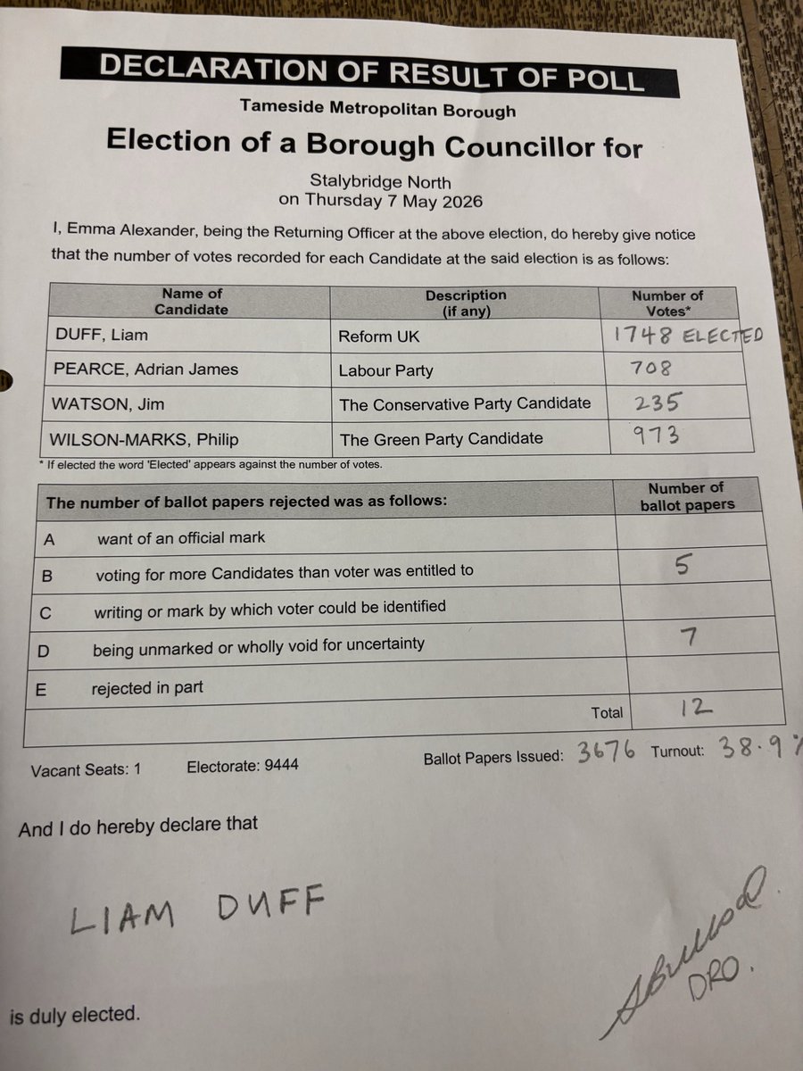 Tameside Council tweet media