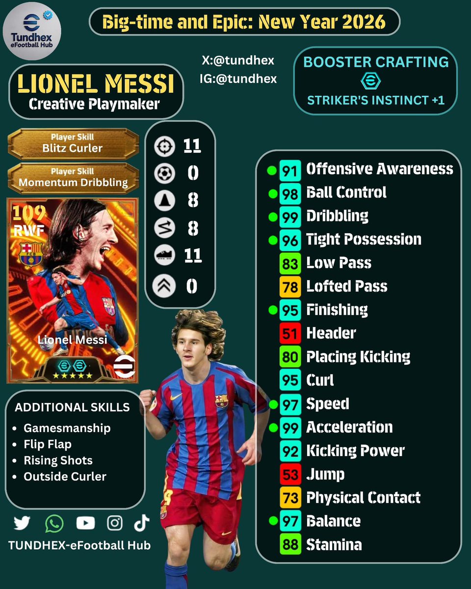 TXT EFOOTBALL tweet media