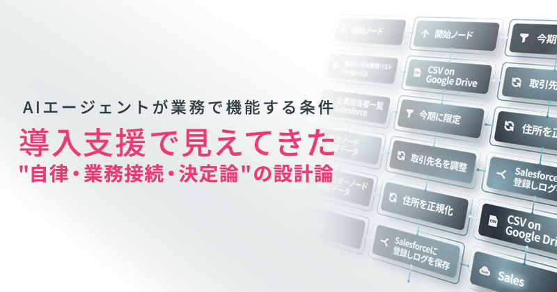 HagaSatoshi1's tweet photo. AIを導入したのに動かない。PoCはうまくいったのに本番運用に乗らない。その差の多くは、LLMの賢さではなく、その周辺の設計品質にあると考えています。

導入支援で見えてきた設計のノウハウをまとめてみました！

AIエージェントが業務で機能する条件 〜 導入支援で見えてきた “自律・業務接続・決定論” の設計論 〜

https://t.co/48t1m4Da3V