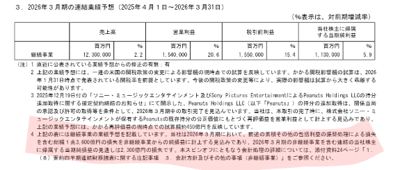 どんどん頭が悪くなってるからもっと平易な言葉で書いていただきたい。これはもう含まれてるの？今日含まれるの？

ソニーの第三四半期決算短信