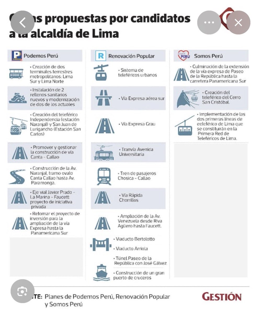 Ciudadano de a pie tweet media