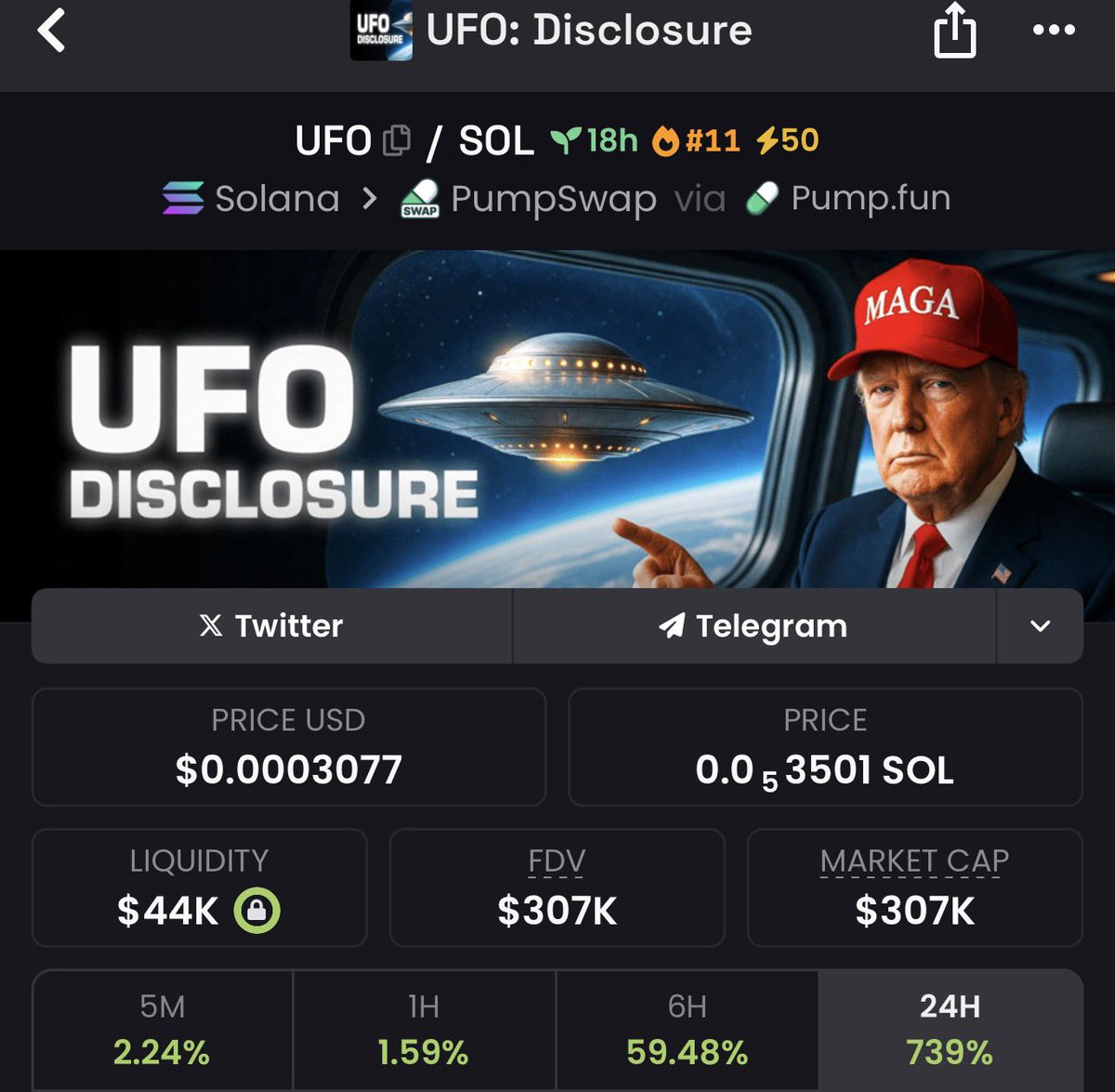 CHART KING 📊🤴 tweet media