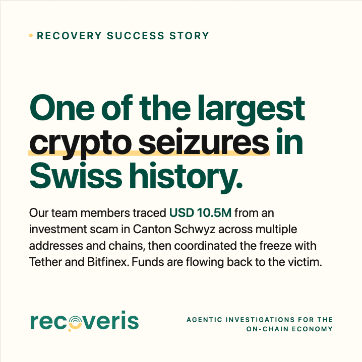 recoveris.io tweet media