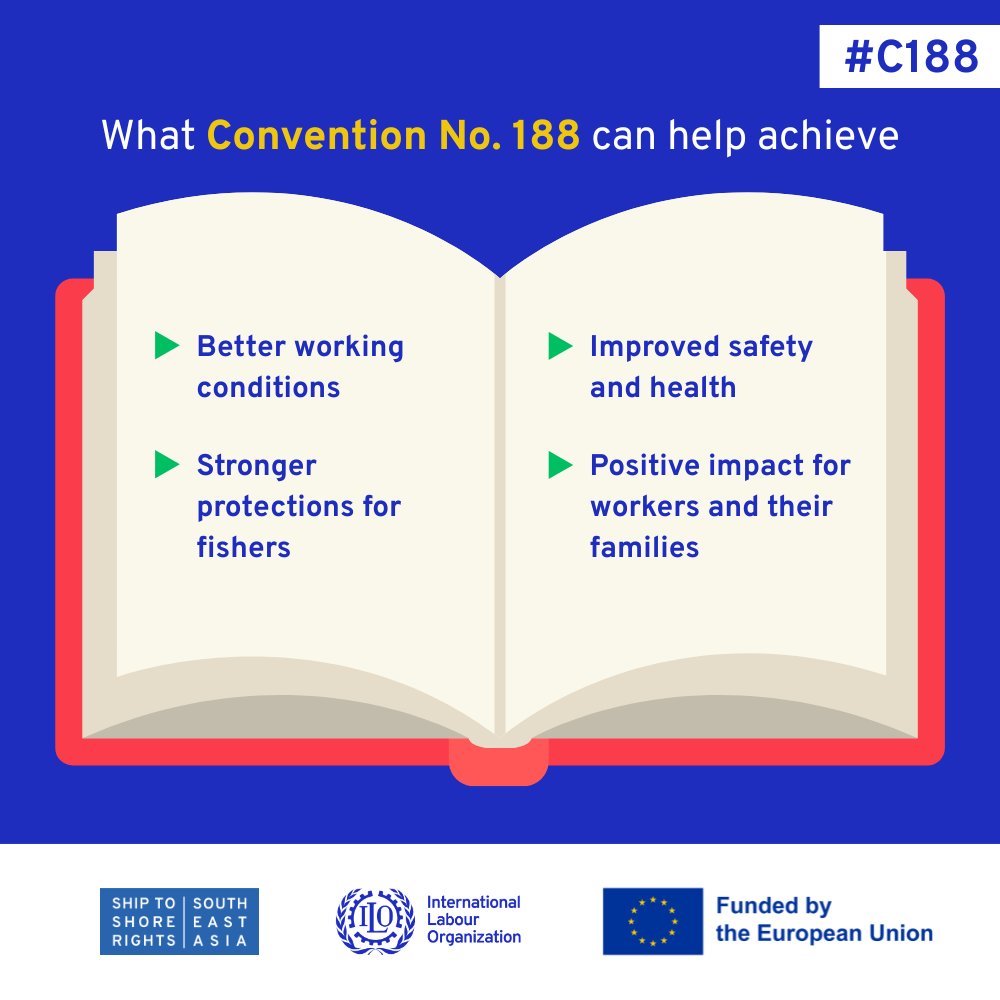 ILOAsiaPacific's tweet photo. What can ILO Convention No. 188 help achieve?
With effective implementation, it can support better working conditions, stronger protections, and improved safety and health for fishers working at sea.
A major step forward for decent work in fishing.
#C188 #DecentWork #S2SR https://t.co/4SqyFVaraq