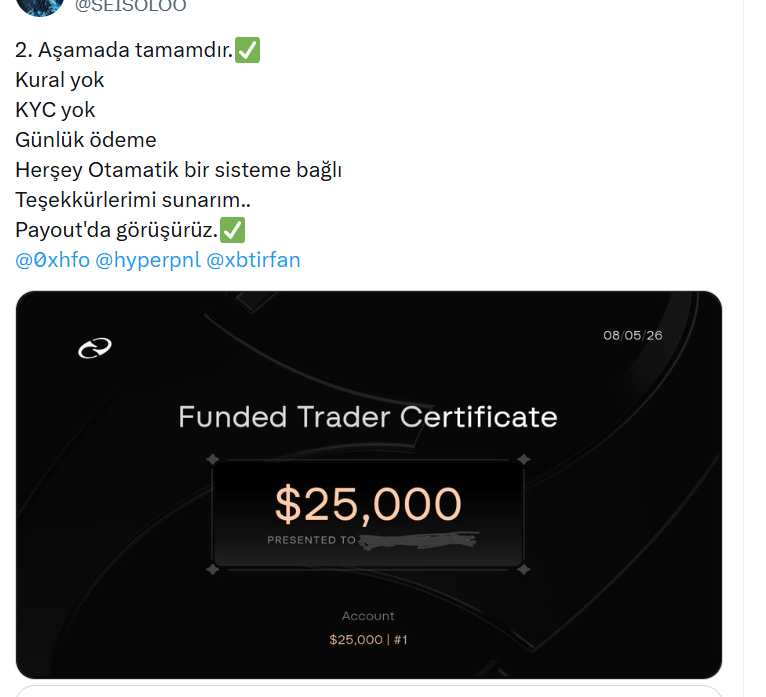 Ares Trading&Education tweet media