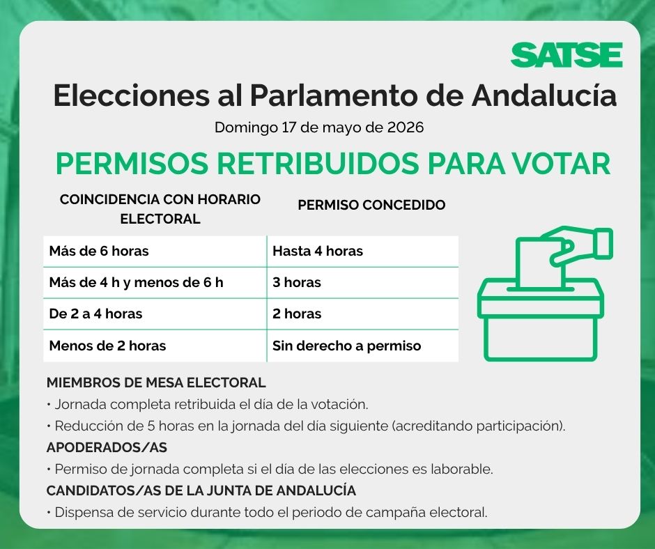 SATSE Andalucía tweet media
