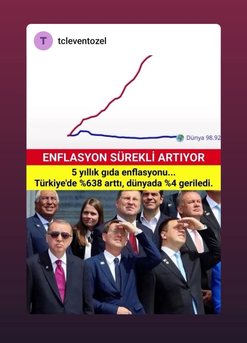 Lütfi ERDOĞAN tweet media