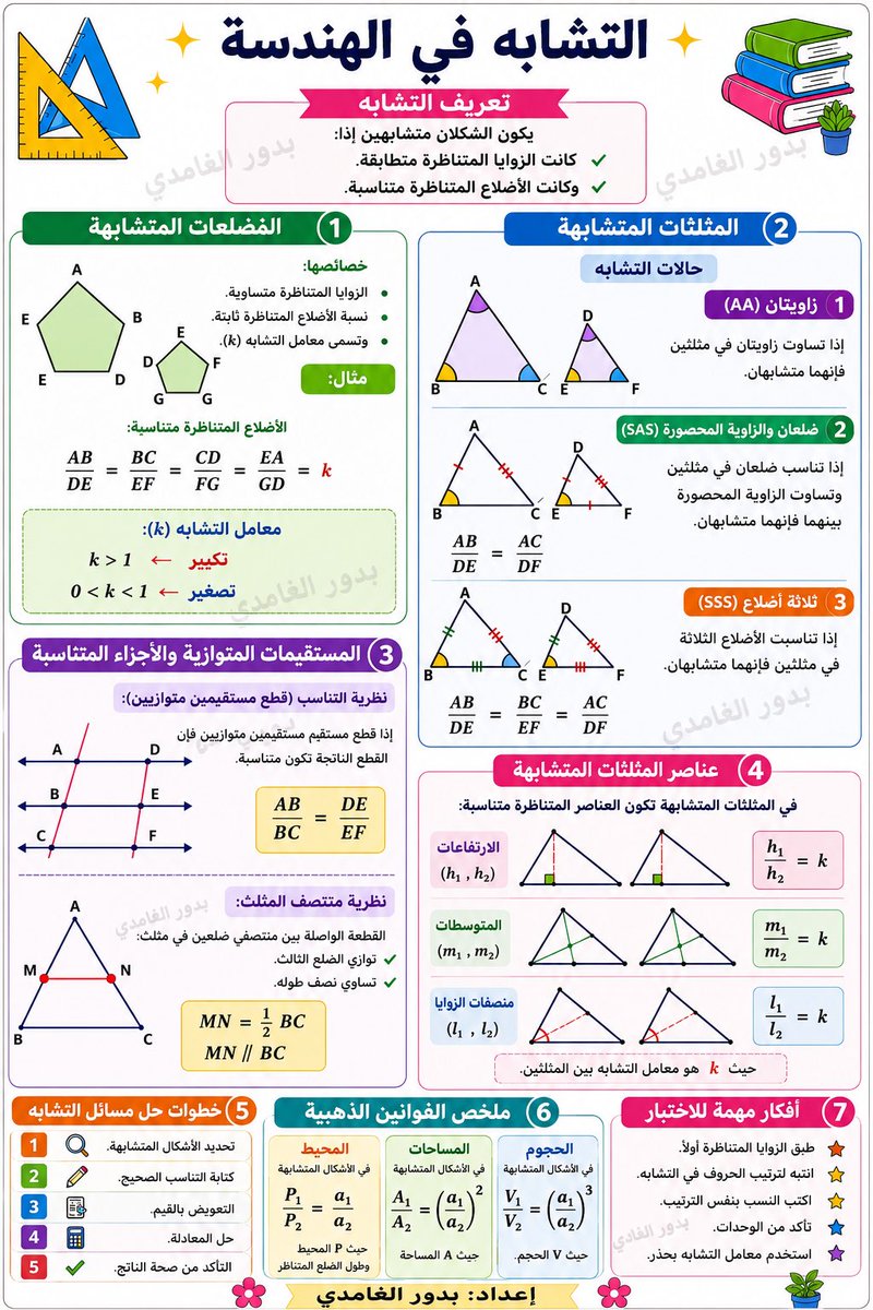 bdoor12124's tweet photo. باب التشابه اول ثانوي ف٢ https://t.co/TwzRLgX16g