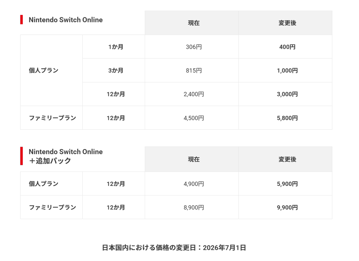 Switch2入荷速報@ニンテンドースイッチ2速報！ (@Switch2Nyuka