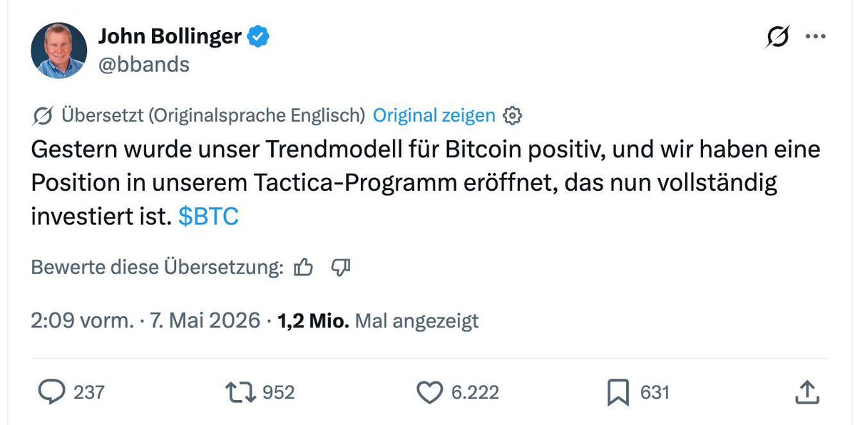Smart Money Crypto tweet media