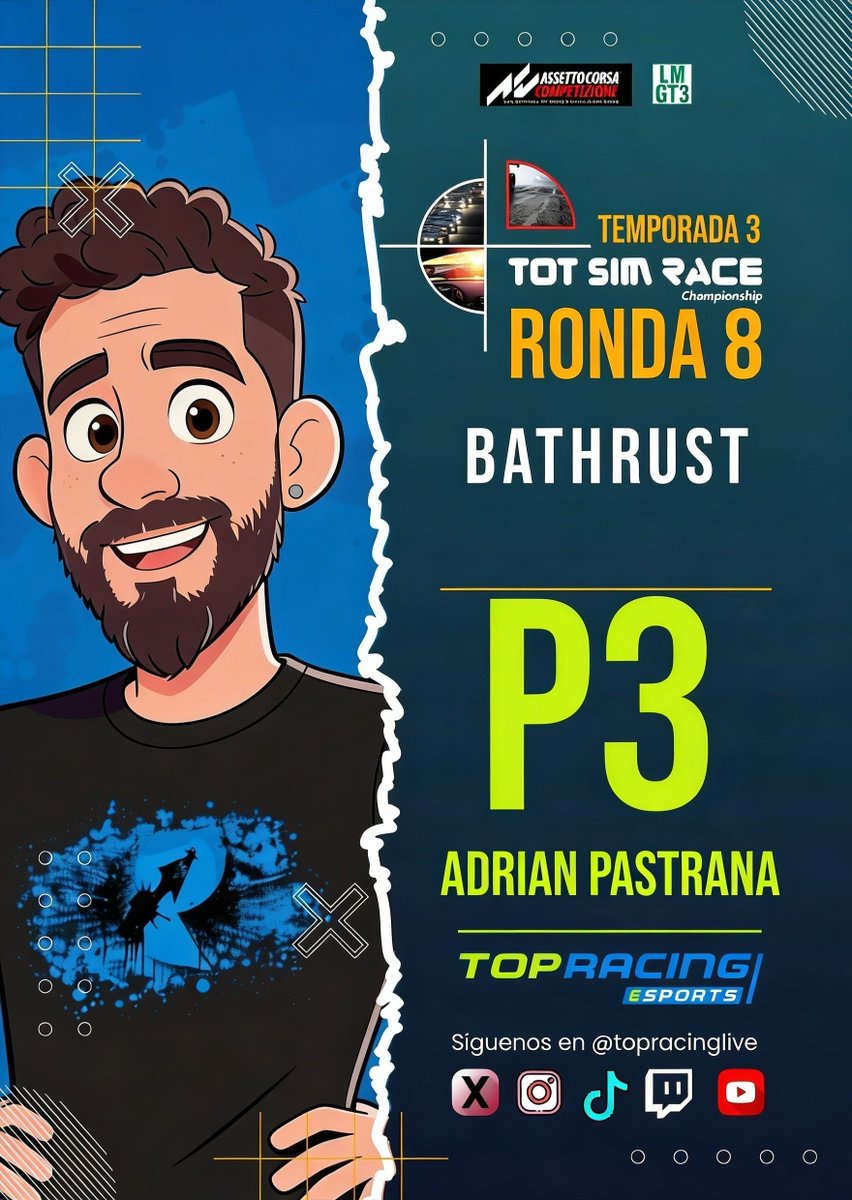 Top Racing tweet media