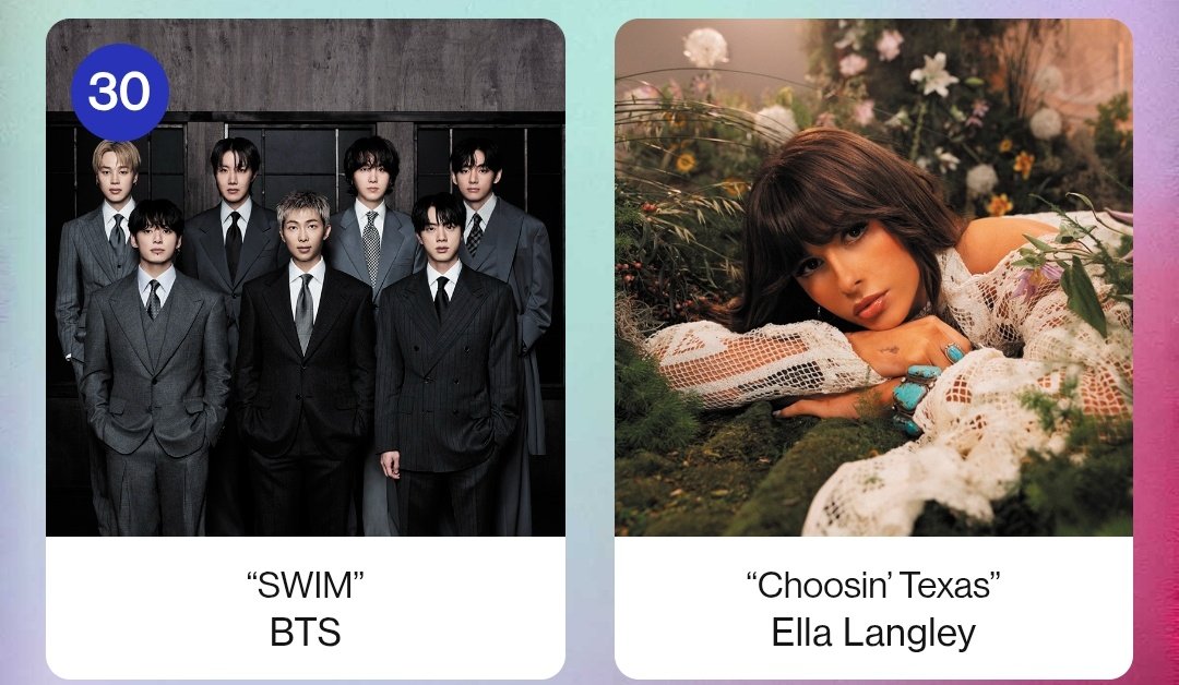 Bangtan Streamers⁷⊙⊝⊜ tweet media