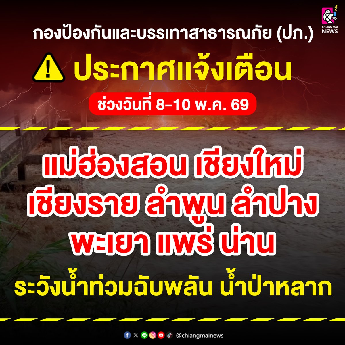 ปภ. ออกหนังสือด่วนที่สุด ‼ แจ้งเตือน "แม่ฮ่องสอน เชียงใหม่ เชียงราย ลำพูน ลำปาง พะเยา แพร่ น่าน" เฝ้าระวังน้ำท่วมฉับพลัน น้ำป่าไหลหลาก และน้ำท่วมขัง ช่วงวันที่ 8–10 พ.ค. นี้
.
อ่านข่าวต่อใน chiangmainews.co.th/news/3930313/

#เชียงใหม่นิวส์ #chiangmainews