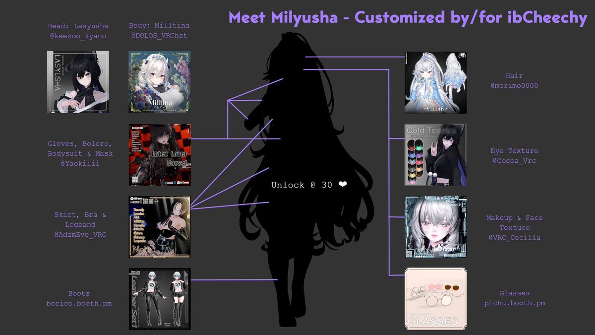 Cheechy 🥛👑 VTuber tweet media