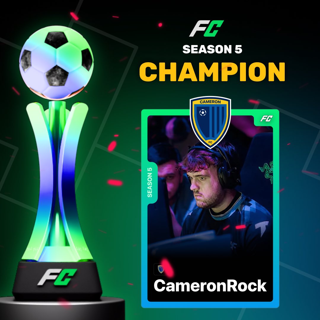 1v1Me's tweet photo. Your 1v1Me Season 5 Champions 🏆

FC - @Cameronrock2307 💍
TEKKEN- @212Ninjakilla 💍
SF - @NuckleDuDang 💍
MADDEN - @sYoDrip 💍
2K REGS - @STOPSCORESTOP 💍
SnD - @Darksived 💍
            @Phantomz 💍
CS - @louiecs2_ 💍
          @WUMBOEZ 💍

This is everyone’s first 1v1Me title! https://t.co/XcFBEvA3uw