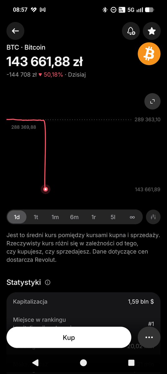 acmorgop's tweet photo. @PhilKonieczny Tymczasem na Revolut. https://t.co/Jqz734F6nq