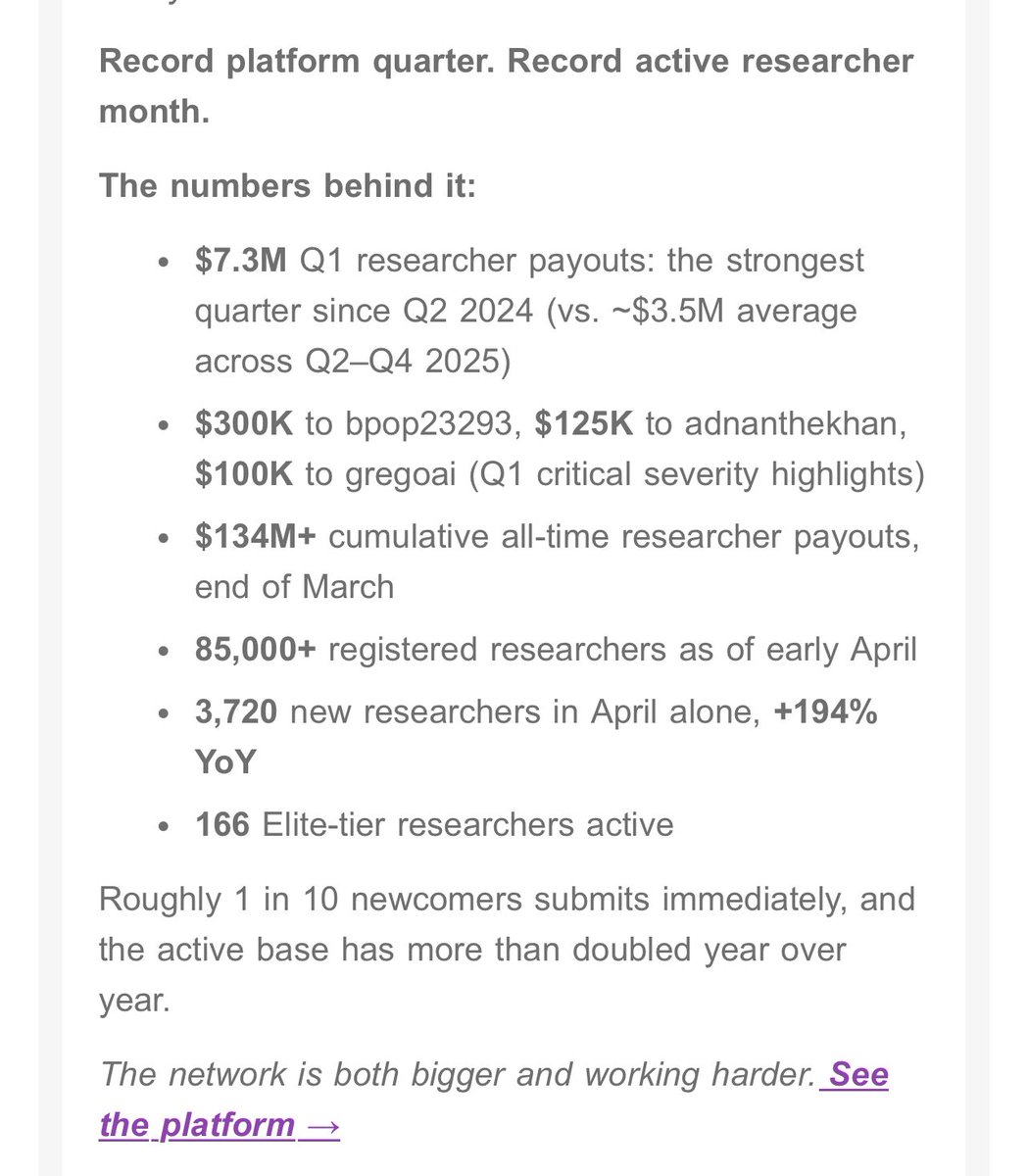 azbaz032's tweet photo. Immunefi mentions that payed out 1 mil during april and 3720 new researches

The main questions in these days should we stay full time researching or doing development aside researching 🤔 https://t.co/PEzK3JoRkk