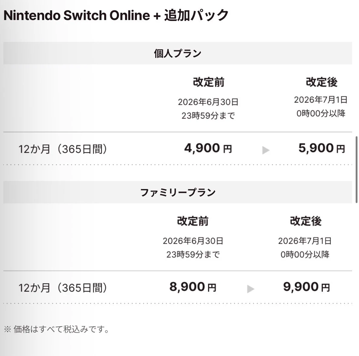 任天堂サポート on X: 