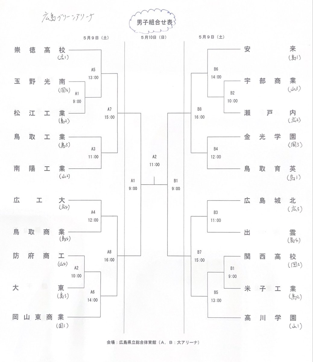 ikuei_vb's tweet photo. 2026.5.8（金）
中国高校バレー選手権大会in広島
明日から頑張ります⭐️

https://t.co/JMuAk8QhMb…

【組み合わせ】 https://t.co/RraWPc2fI1