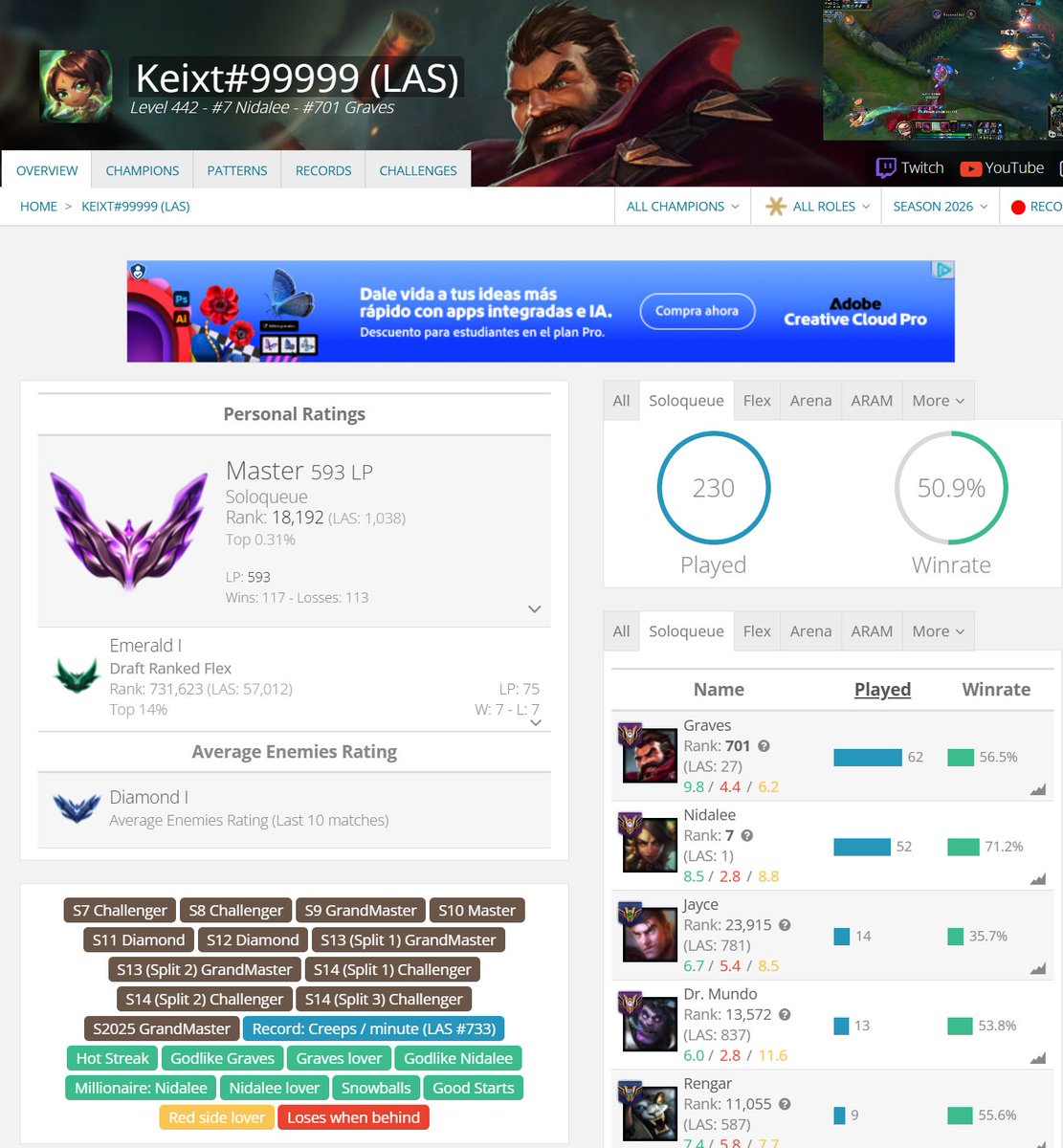 KEIXTV's tweet photo. Rank 7 Nidalee del mundo 😉👍 https://t.co/mMocc6xhIM