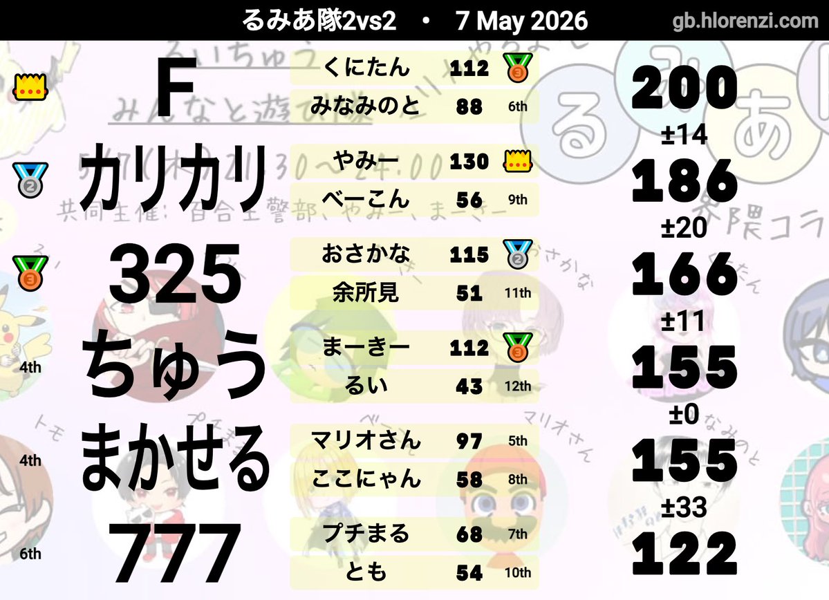 べーこん tweet media