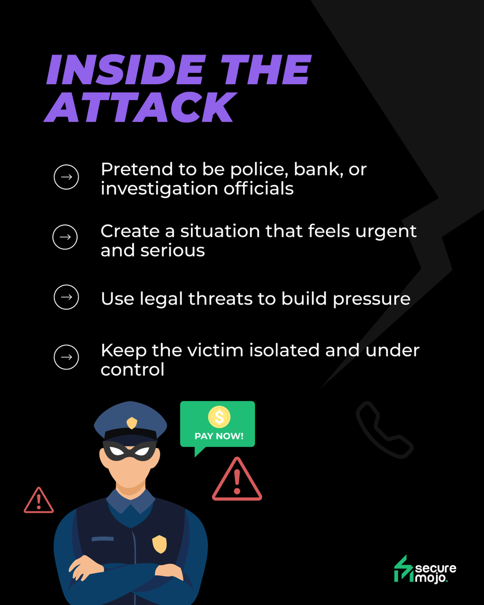 SecureMojo's tweet photo. “Police verification” sounded real 🚨
The scam was even more real 💰 

#securemojo #cybersecurity #OnlineProtection #cybersafe #DigitalArrestScam #ScamCallAlert #SocialEngineering #FraudPrevention #hackerspov https://t.co/J4AD0UoFkn