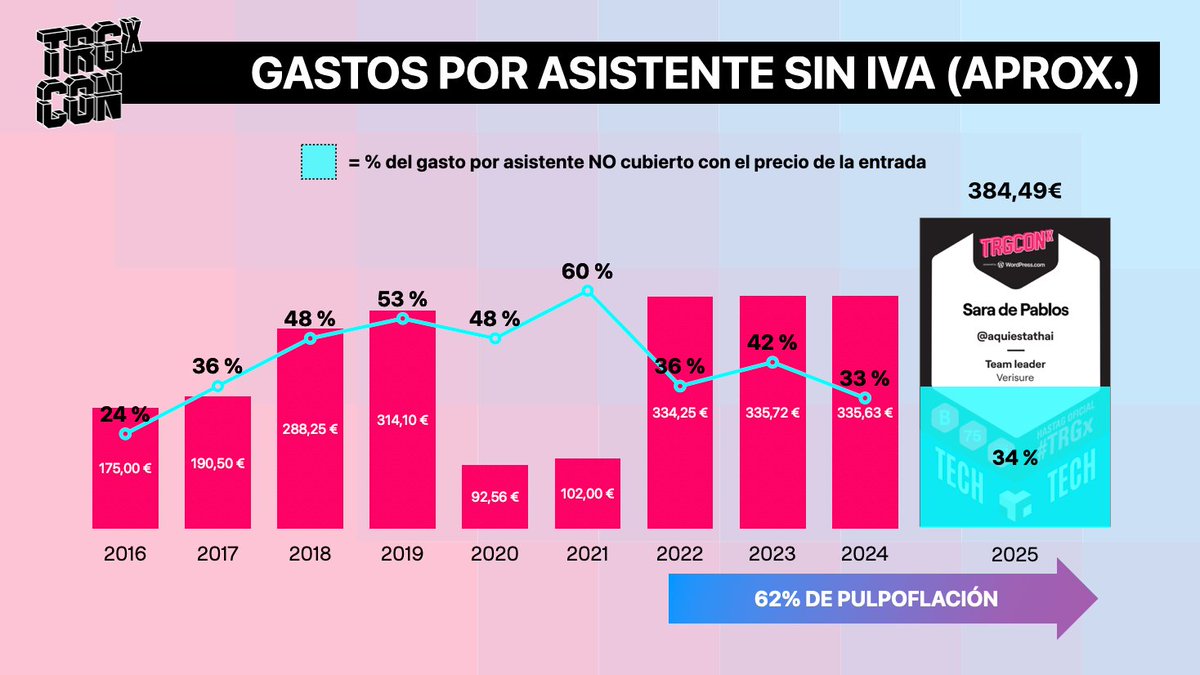 David Bonilla tweet media