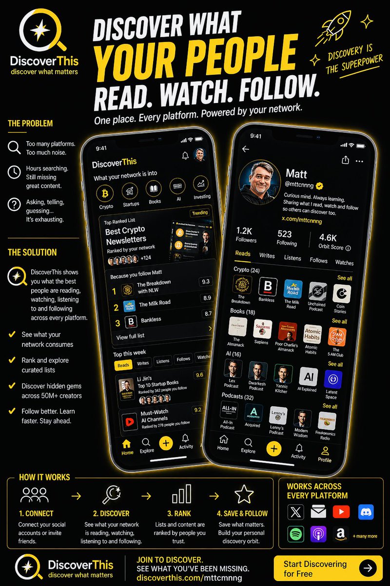 mttcnnng's tweet photo. 🚀 #Idea004 - Tired of feeling like you’re always missing great content?

Discover This has zero original content.

It’s not another feed — it’s a pure discovery engine.

See exactly what the smartest people in your network are reading, watching, listening to & following — across every platform.

One place. Powered by your real connections.

Follow better. Learn faster. Stay ahead.

No content. Just clarity.