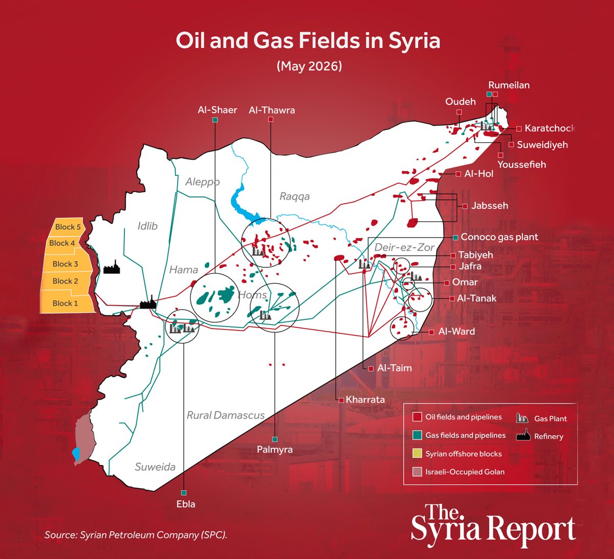The Syria Report tweet media