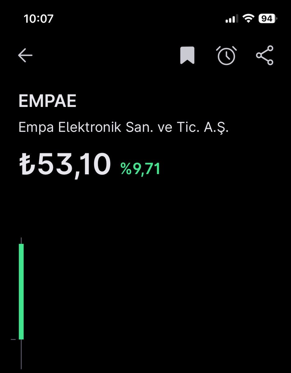 Trader Samet tweet media