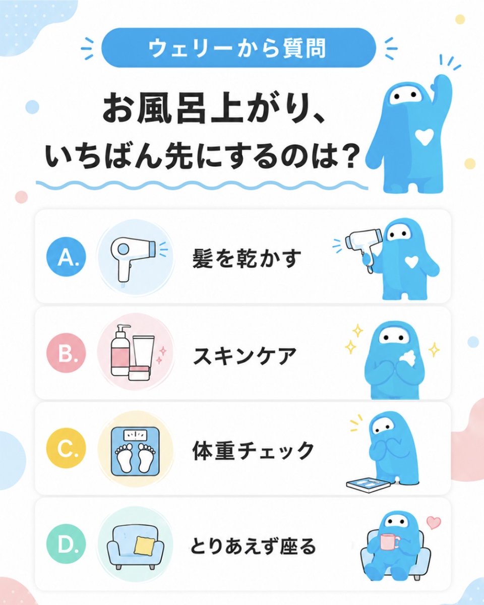 ウェリー【公式】@パーソナルヘルスケアAI tweet media