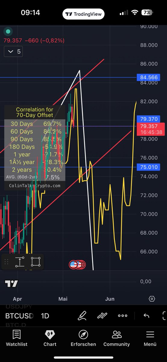 KryptoFynn tweet media