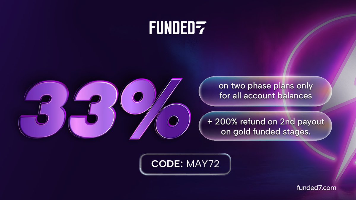Funded7 tweet media