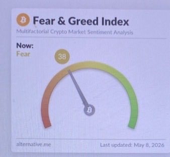 #Crypto #Macro

This damn Fear &amp; Greed Index is still wandering around these levels… 😄

But let’s be honest:
it’s still better than Extreme Fear. ⚠️