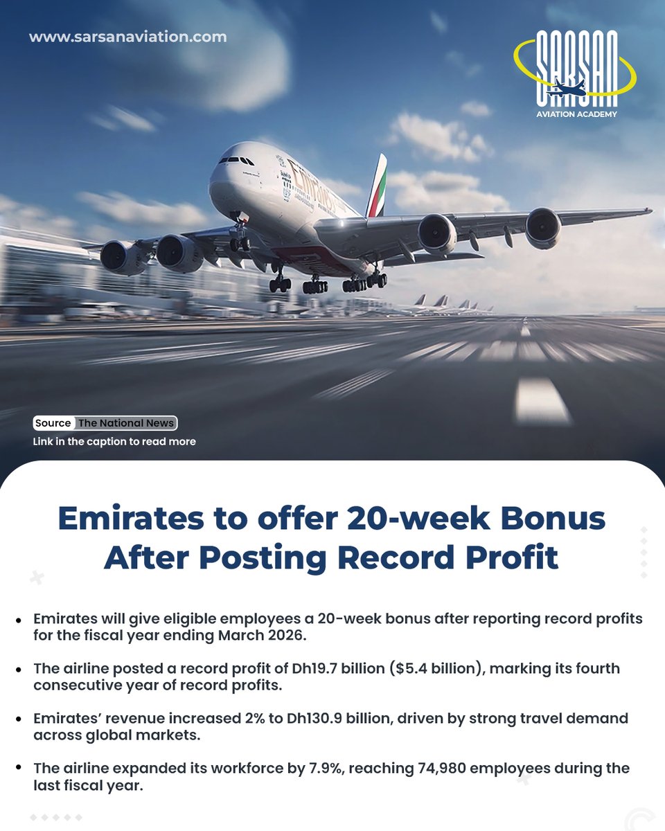 SarsanAviation's tweet photo. ✈️ Record-breaking success for Emirates!

The airline has announced a 20-week bonus for eligible employees after achieving its highest-ever profit performance. With rising global travel demand, 

For more, read: https://t.co/87Nq0a8Ypb

Dreaming of a career in aviation? https://t.co/pyiynlsrxv