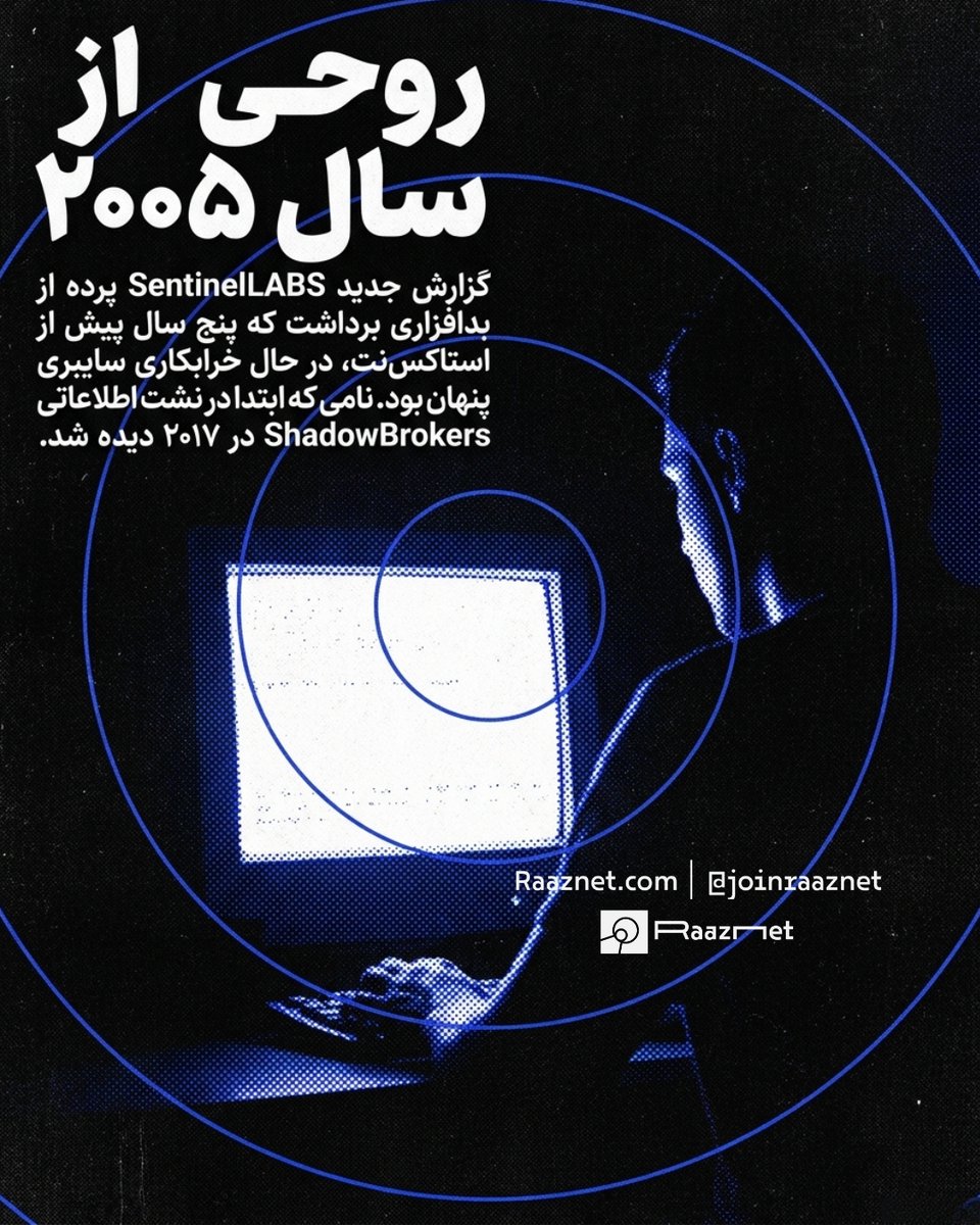RaazNet | رازنت tweet media