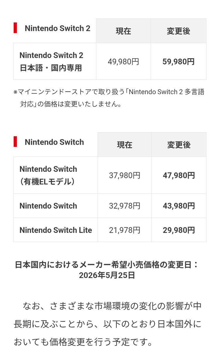 雑談】 Switch本体もオンラインも値上げですね。 正直、Switch2は