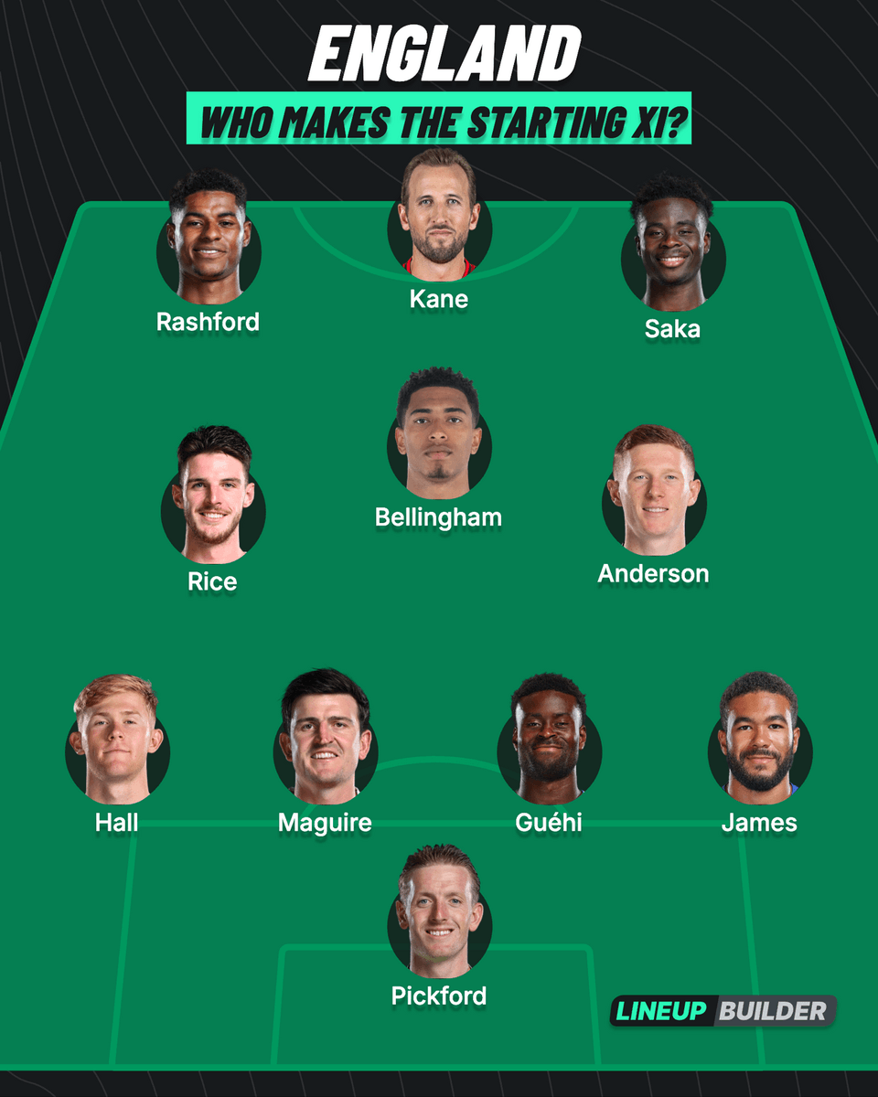 Lineup Builder tweet media