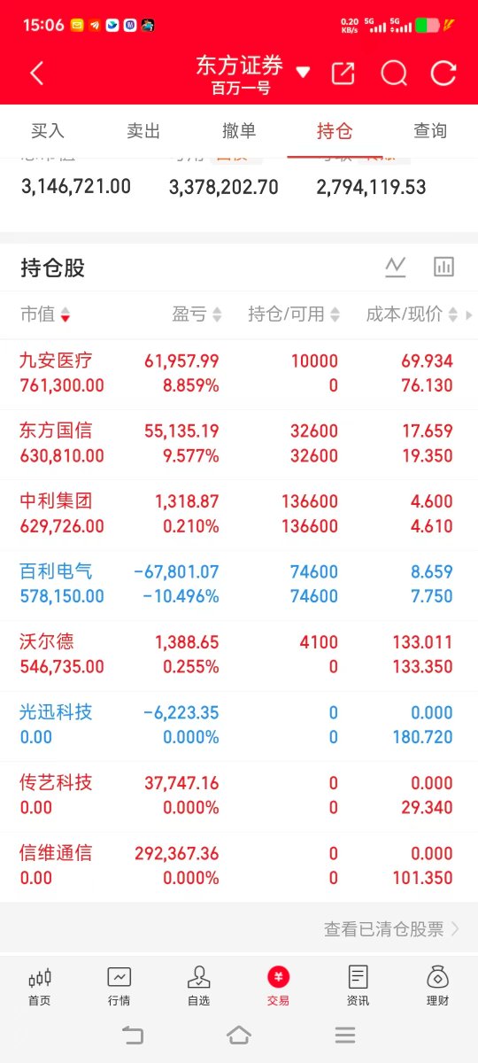 A股 小哥 (实盘记录) tweet media