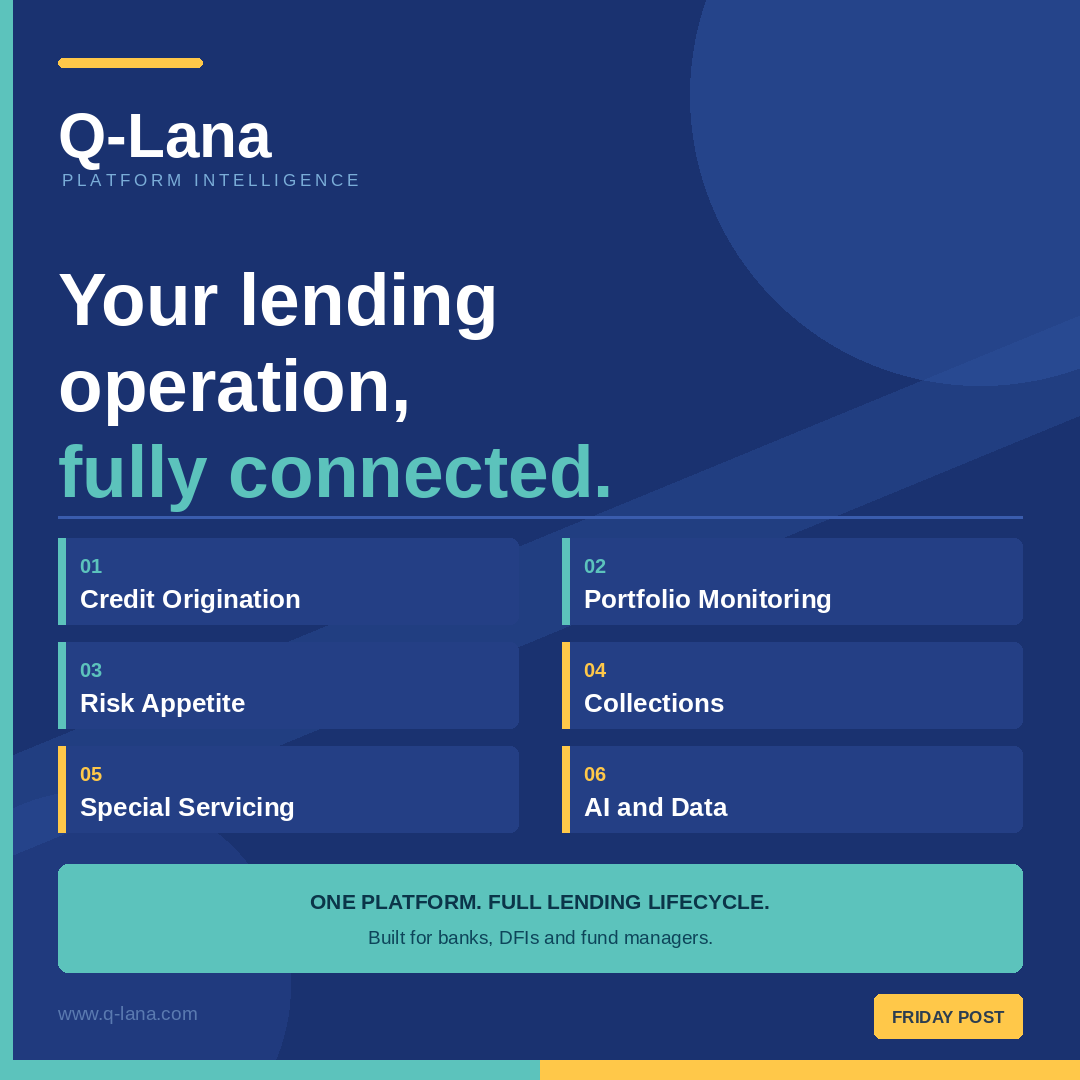 Q-Lana-Loan and Asset Management Solutions tweet media