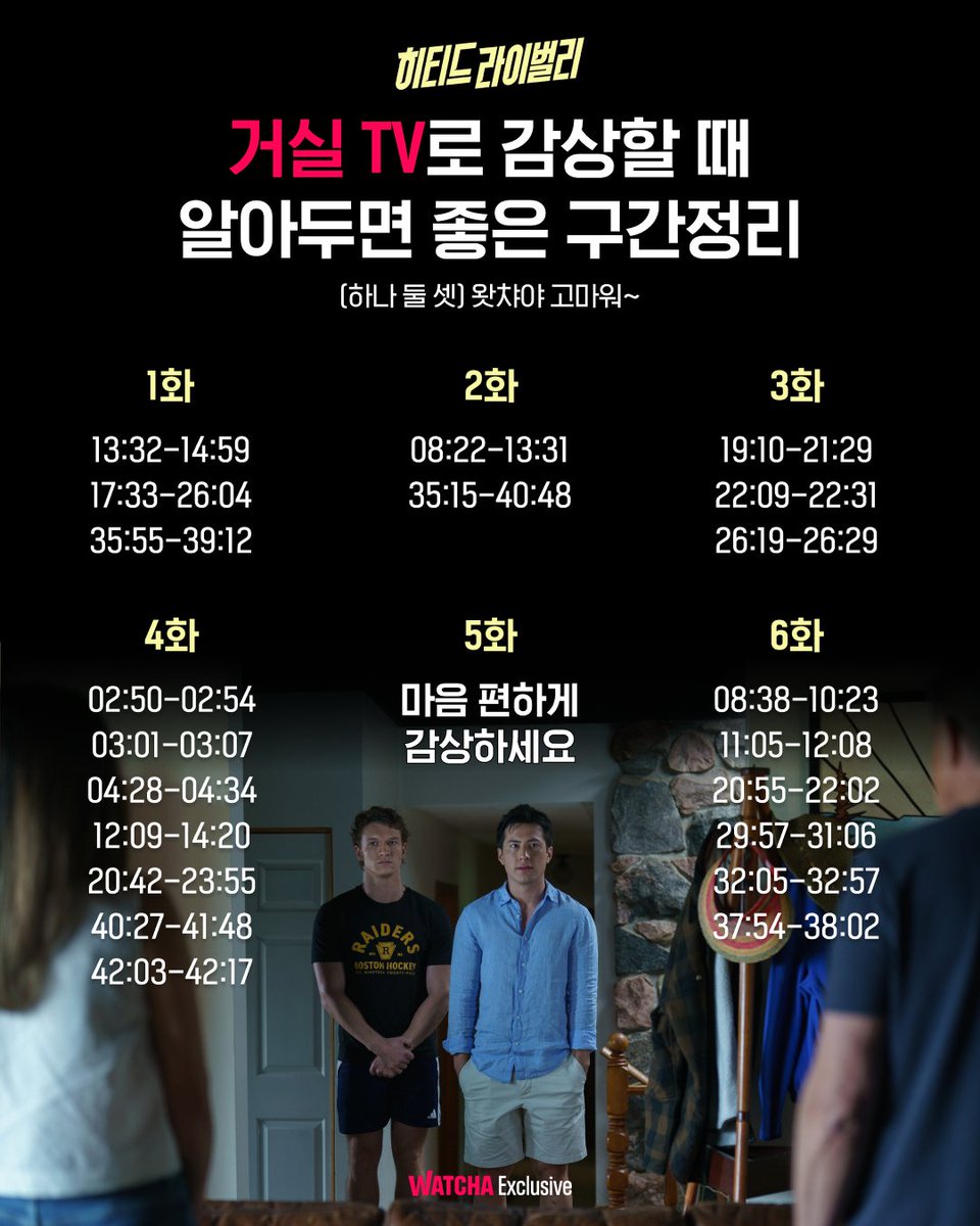 Hoxy... 힛라 거실에서 TV로 보실 분들을 위해 왓챠가 정리했어요.

〈히티드 라이벌리 시즌 1〉 전회차
감상은 오직, 왓챠!

#왓챠 #히티드라이벌리 #허드슨윌리엄스 #코너스토리