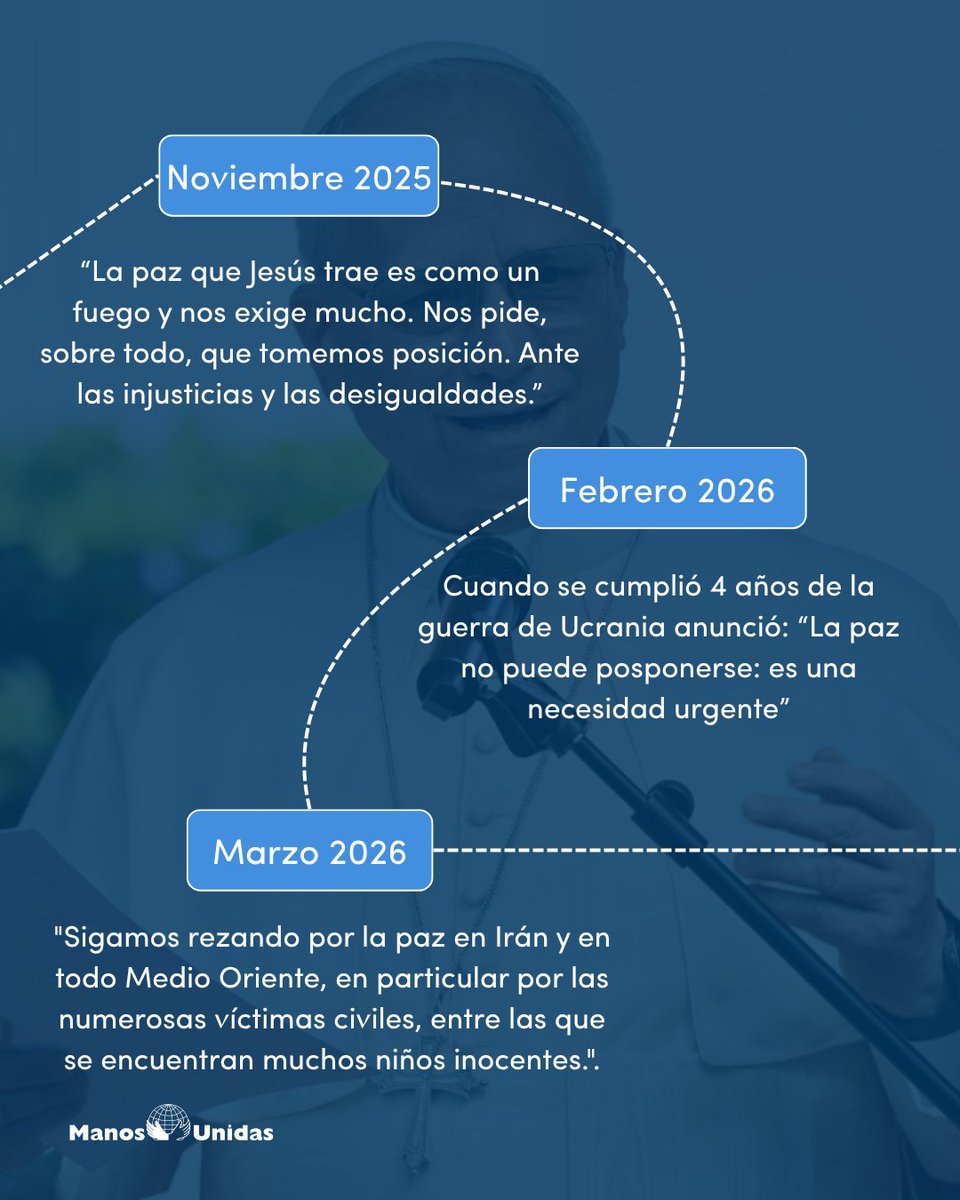 Manos Unidas ONGD tweet media