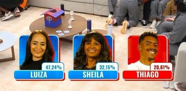 VCS TEM QUE ENTENDER DE UMA VEZ POR TODAS , REALLITY DA RECORD NÃO É BBB!  O VOTO É PRA FICAR.. NÃO DÁ PRA FICAR VOTANDO PELO RANÇO E POR MEDO DE OUTRO NÃO SAIR... O IMPORTANTE É QUE O PARTICIPANTE QUE VC TORCE FIQUE.. ENTÃO NÃO DIVIDAM VOTOS! #CasaDoPatrão  #EliminaçãoNaCasa